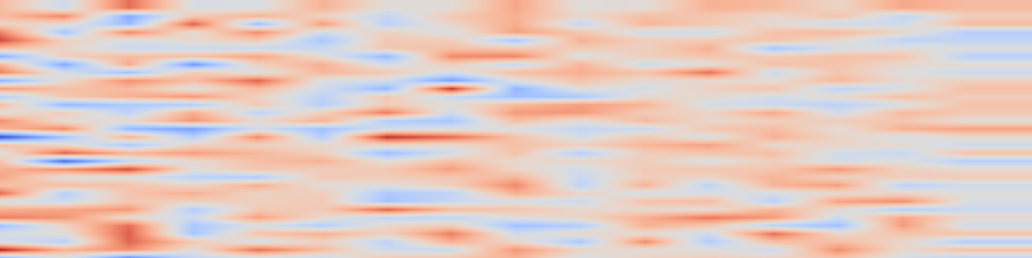 DS1 spectrogram: Alignment faking in large language models