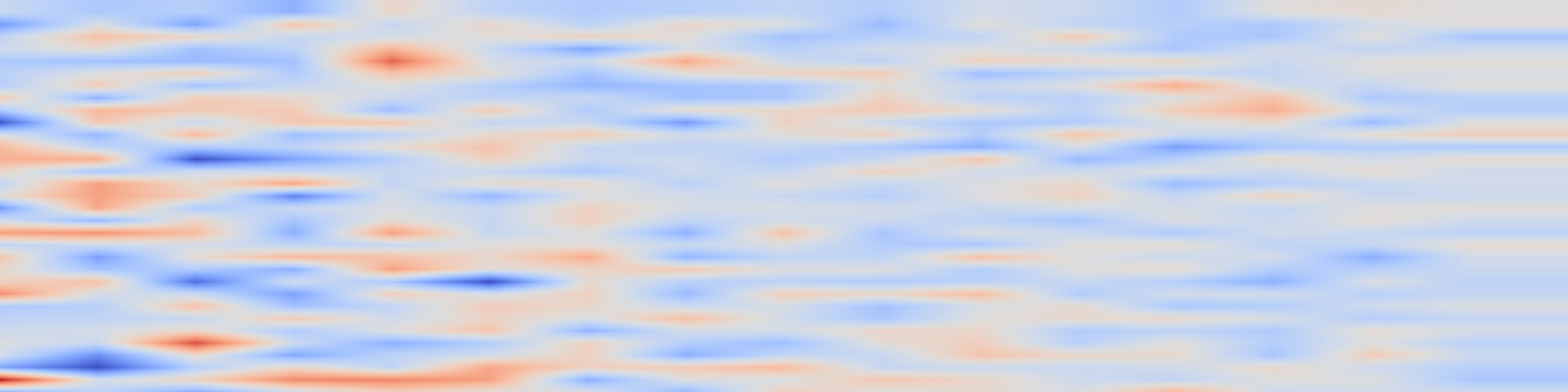 DS1 spectrogram: Flow-Enabled Generalization to Human Demonstrations in Few-Shot Imitation Learning
