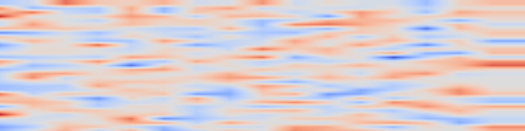 DS1 spectrogram: Kernel-based Operator Learning: Error Analysis, Budget Allocation, and a Physics-Informed Extension