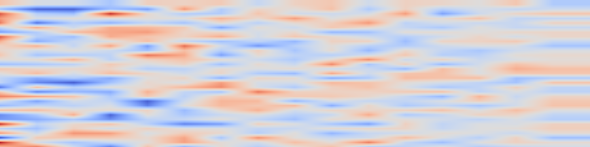 DS1 spectrogram: SAIL-Embedding Technical Report: Omni-modal Embedding Foundation Model