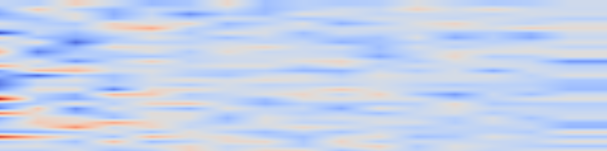 DS1 spectrogram: WildLIFT: Lifting monocular drone video to 3D for species-agnostic wildlife monitoring
