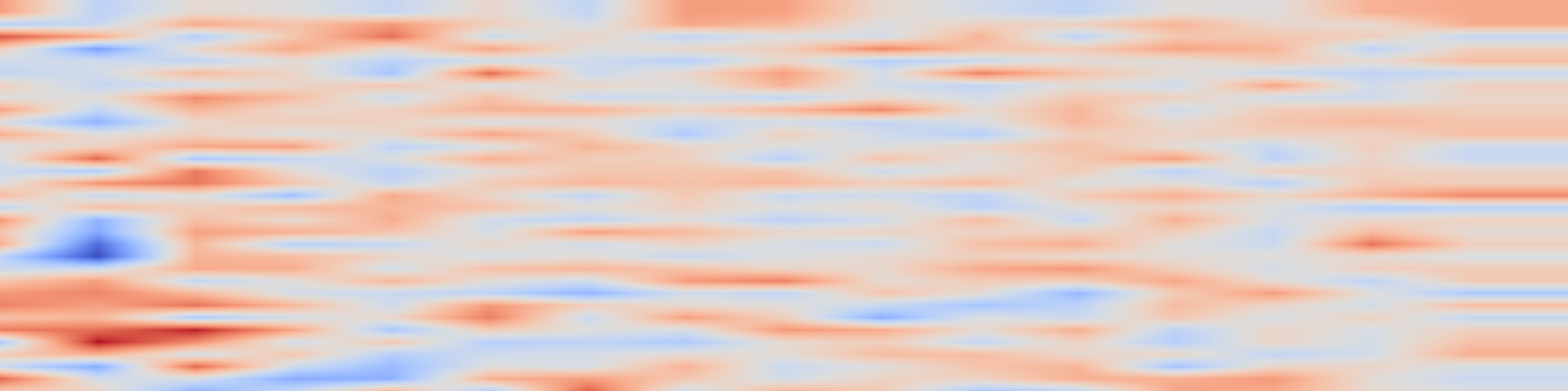 DS1 spectrogram: High-Fidelity Image Generation With Fewer Labels