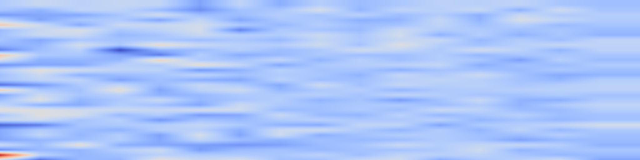 DS1 spectrogram: Layer-Isolated Evaluation: Gating the Deterministic Scaffold of a Production LLM Agent with a No-LLM, Regression-Locked Test Harness
