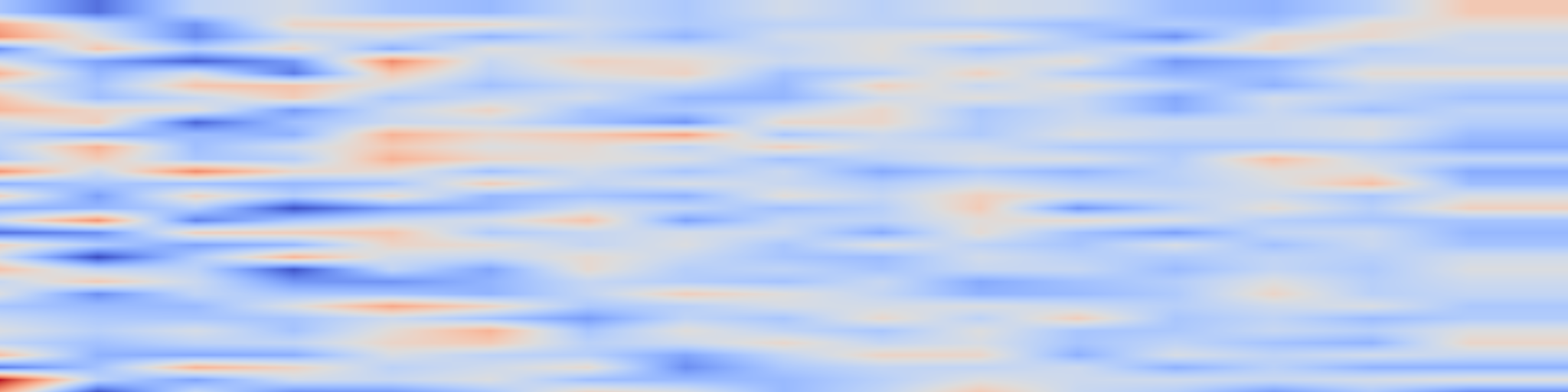 DS1 spectrogram: DP-BREM: Differentially-Private and Byzantine-Robust Federated Learning
with Client Momentum