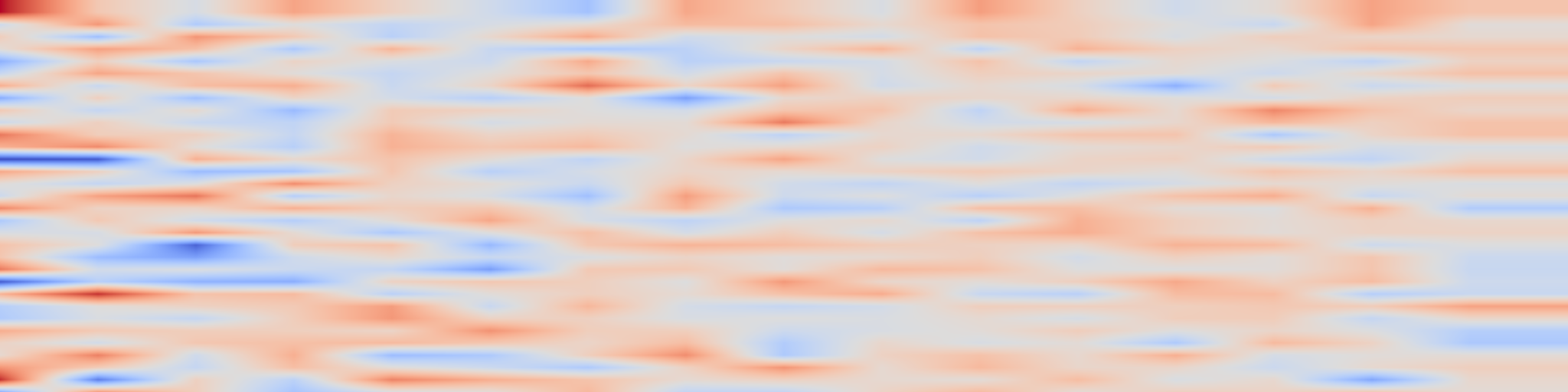 DS1 spectrogram: WebResearcher: Unleashing unbounded reasoning capability in Long-Horizon
Agents