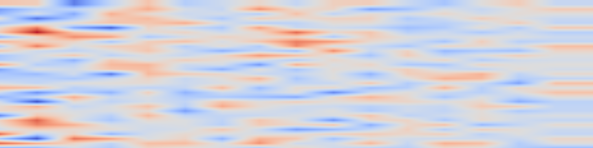 DS1 spectrogram: Stage-wise Distortion-Perception Traversal in Zero-shot Inverse Problems with Diffusion Models