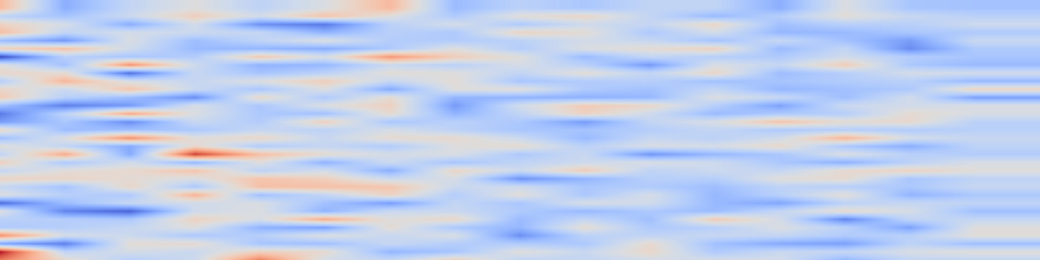 DS1 spectrogram: ARFT-Transformer: Modeling Metric Dependencies for Cross-Project Aging-Related Bug Prediction