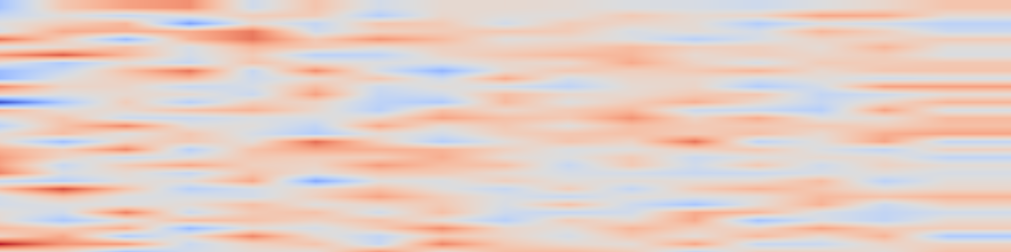 DS1 spectrogram: Mechanism-Guided Selective Unlearning for RLVR-Induced Reasoning