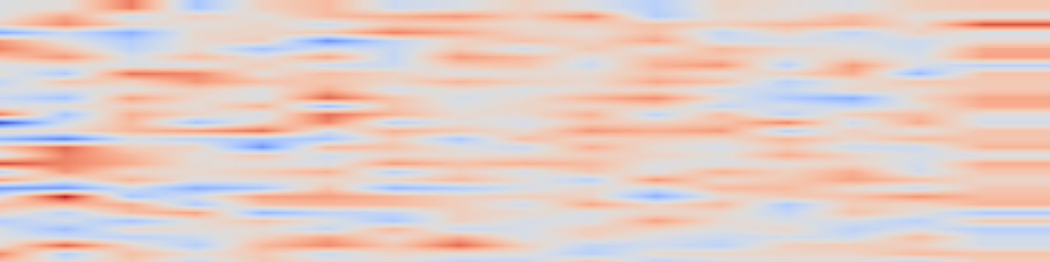 DS1 spectrogram: On the Proper Treatment of Units in Surprisal Theory