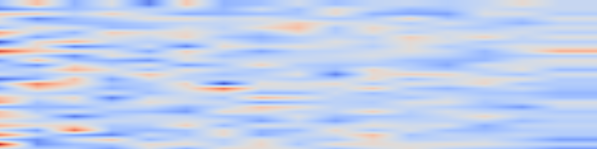 DS1 spectrogram: ChipMATE: Multi-Agent Training via Reinforcement Learning for Enhanced RTL Generation