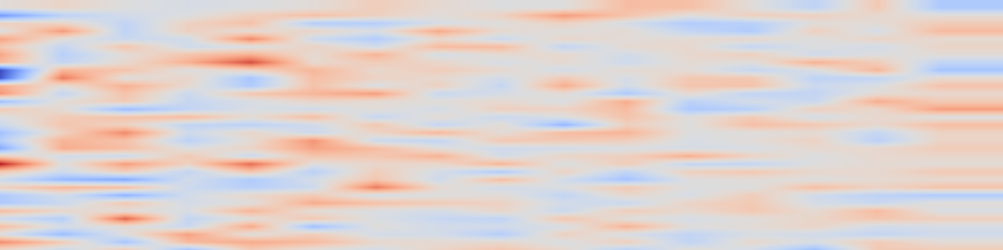 DS1 spectrogram: CuRLA: Curriculum Learning Based Deep Reinforcement Learning for
Autonomous Driving