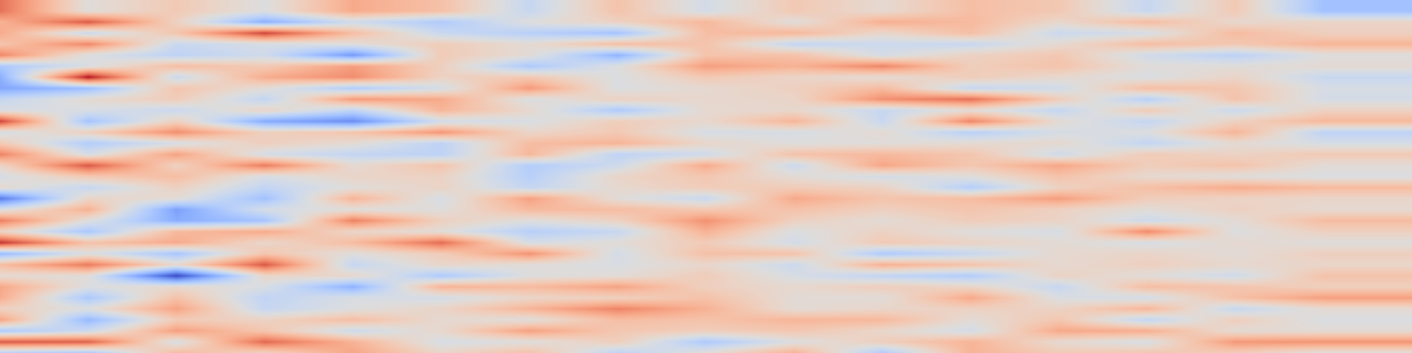 DS1 spectrogram: RoboChallenge: Large-scale Real-robot Evaluation of Embodied Policies