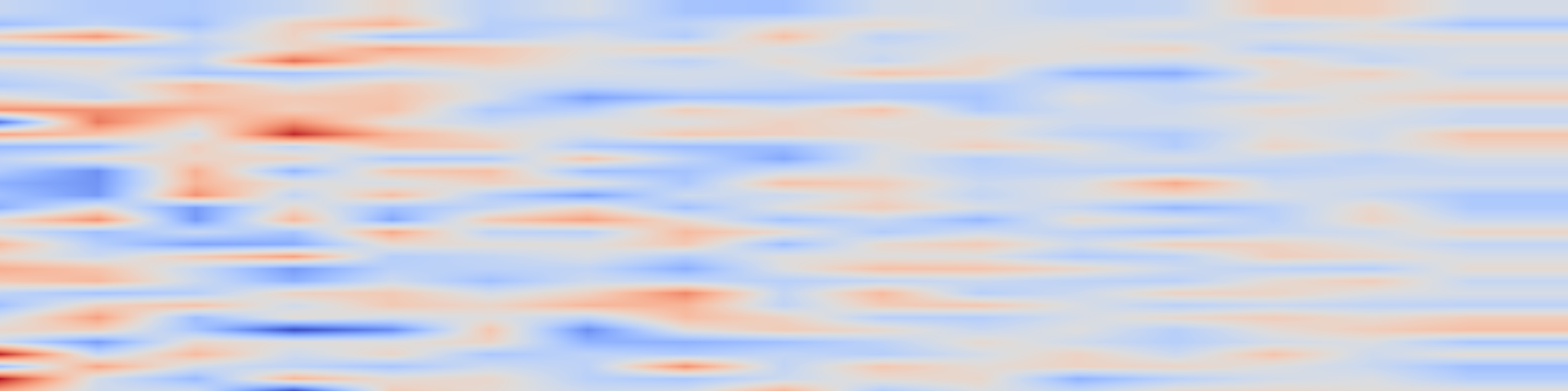 DS1 spectrogram: StoTAM: Stochastic Alternating Minimization for Tucker-Structured Tensor Sensing