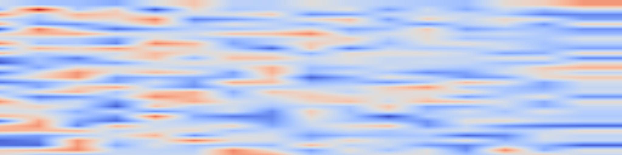 DS1 spectrogram: More Thought, Less Accuracy? On the Dual Nature of Reasoning in
Vision-Language Models