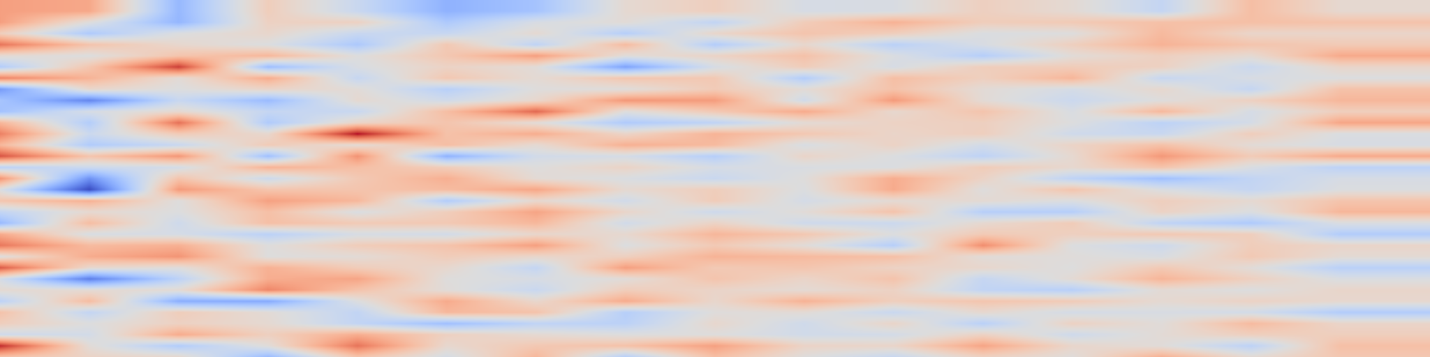 DS1 spectrogram: AgentDojo: A Dynamic Environment to Evaluate Attacks and Defenses for
LLM Agents