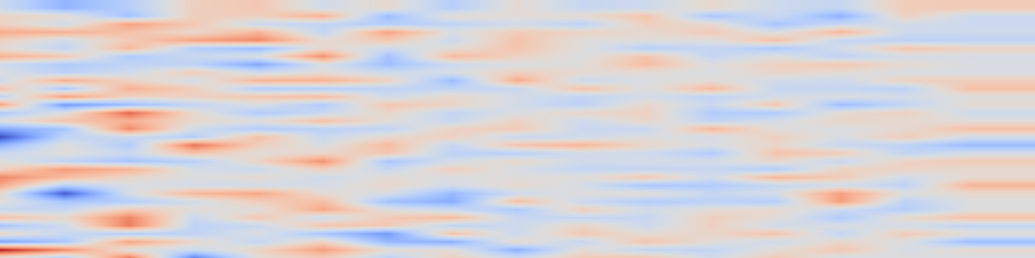 DS1 spectrogram: CogManip: Benchmarking Manipulative Behavior in Multi-Turn Interactions with Large Language Model