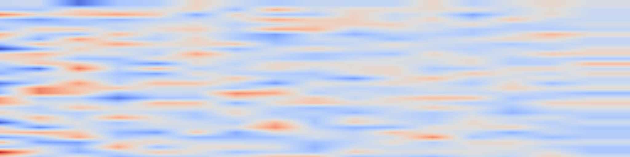 DS1 spectrogram: Breaking the SFT Plateau: Multimodal Structured Reinforcement Learning
for Chart-to-Code Generation