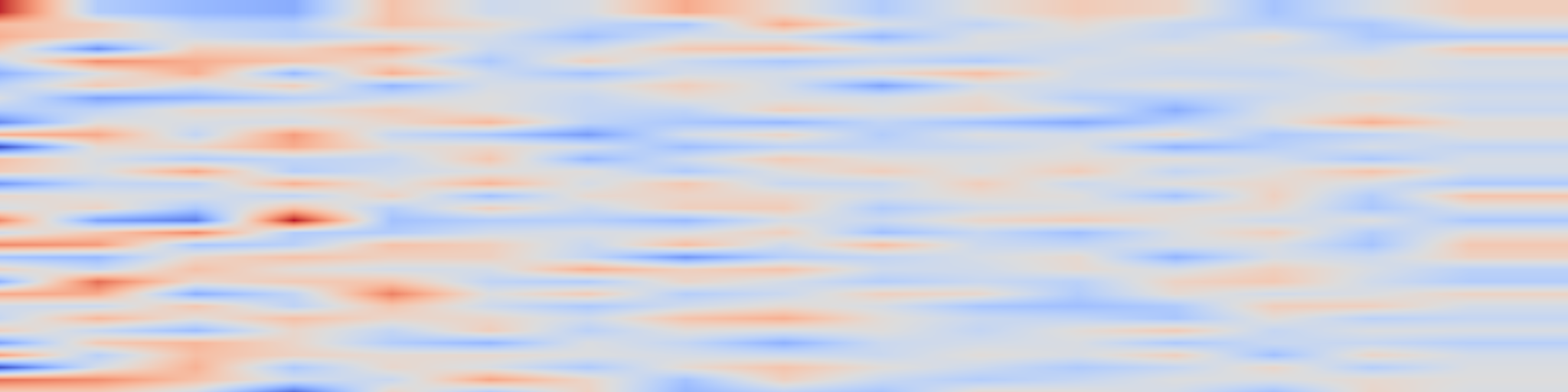 DS1 spectrogram: LiteVAR: Compressing Visual Autoregressive Modelling with Efficient
Attention and Quantization