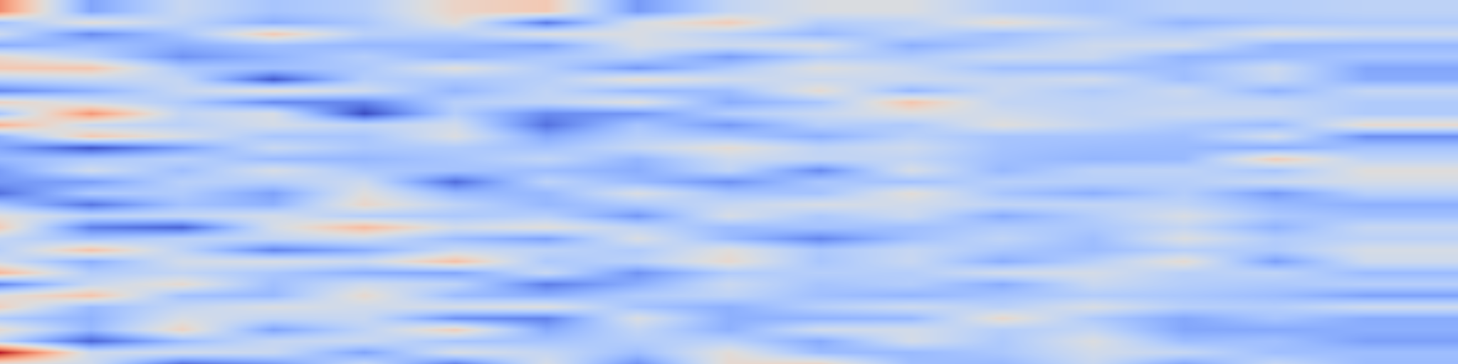 DS1 spectrogram: Beyond Prediction Accuracy: Target-Space Recovery Profiles for Evaluating Model-Brain Alignment