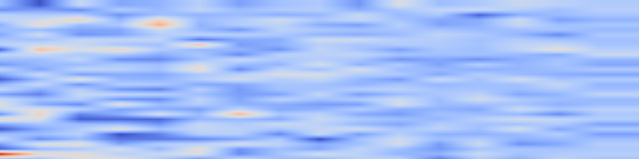 DS1 spectrogram: Causal Learning with the Invariance Principle