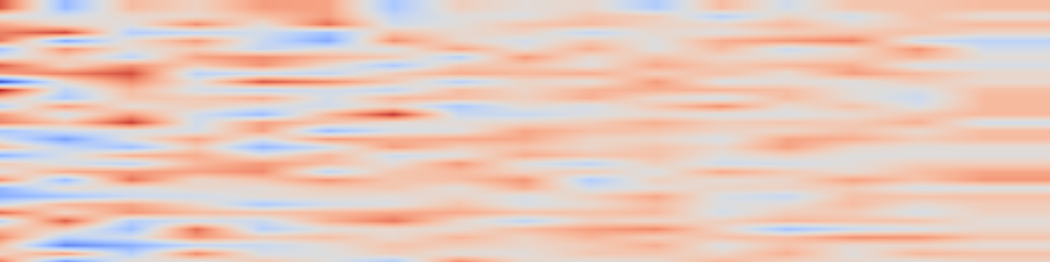 DS1 spectrogram: SomaliBench Eval: Measuring English-to-Somali Refusal Gaps in Open-Weight Language Models