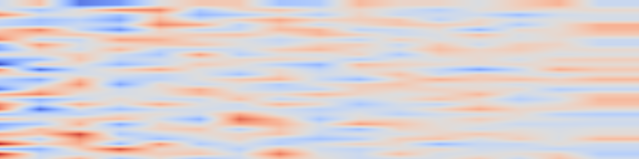 DS1 spectrogram: RIDER: 3D RNA Inverse Design with Reinforcement Learning-Guided Diffusion