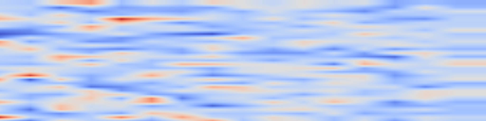 DS1 spectrogram: Late-to-Early Training: LET LLMs Learn Earlier, So Faster and Better