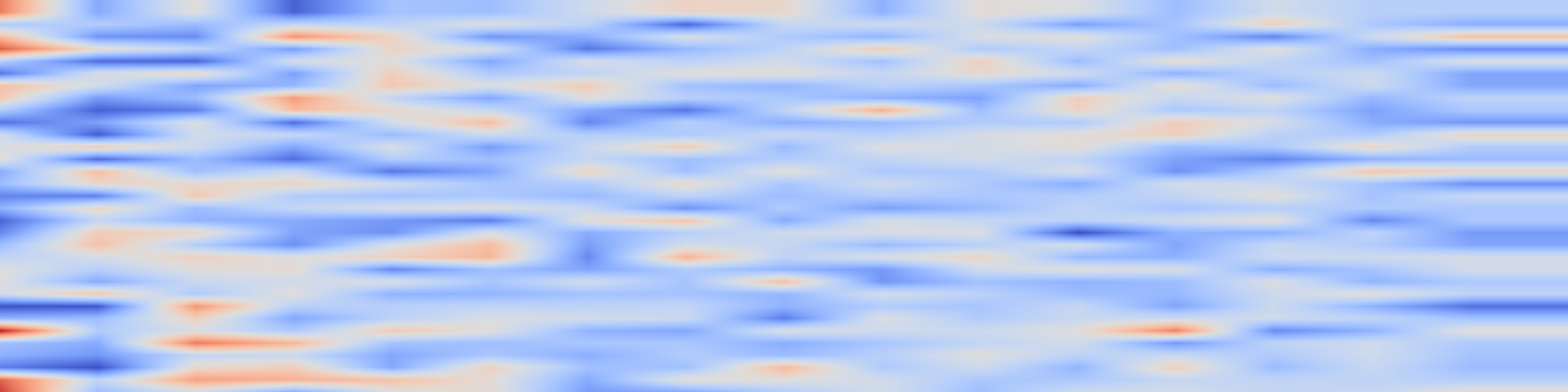 DS1 spectrogram: A Cartography of Open Collaboration in Open Source AI: Mapping
Practices, Motivations, and Governance in 14 Open Large Language Model
Projects