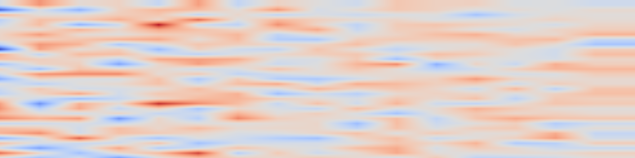 DS1 spectrogram: Generalization in Deep Learning