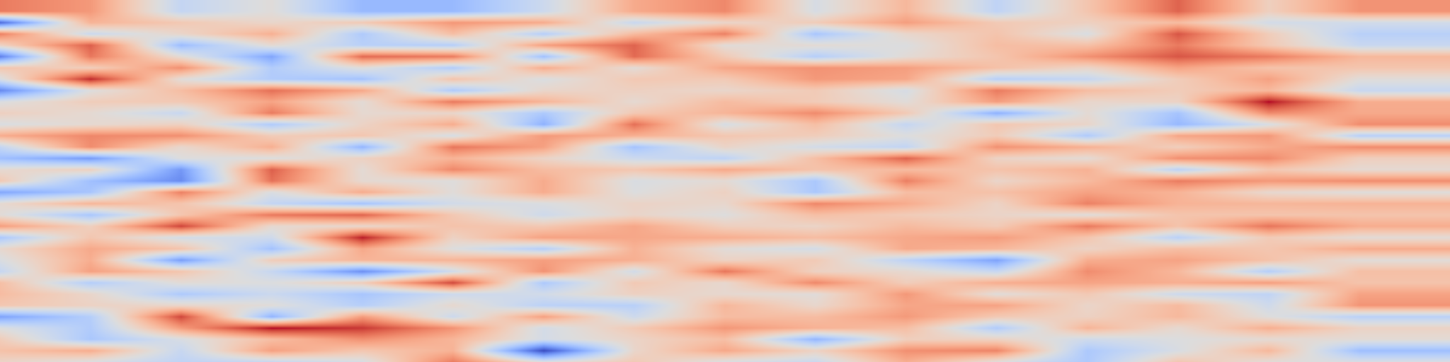 DS1 spectrogram: Random Teachers are Good Teachers