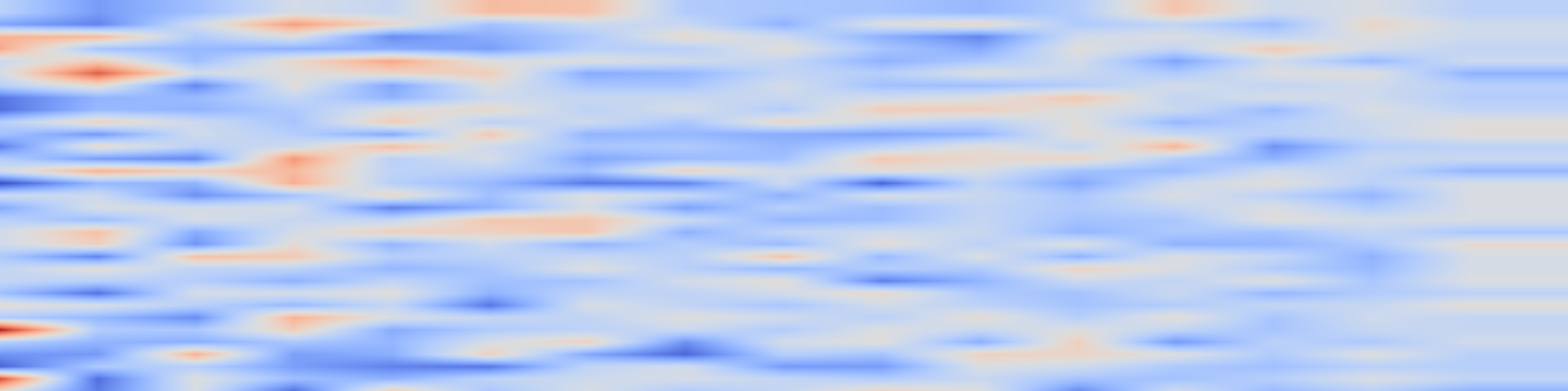 DS1 spectrogram: LATTE: Forecasting Peer Anchored Preference Trajectories for Personalized LLM Generation