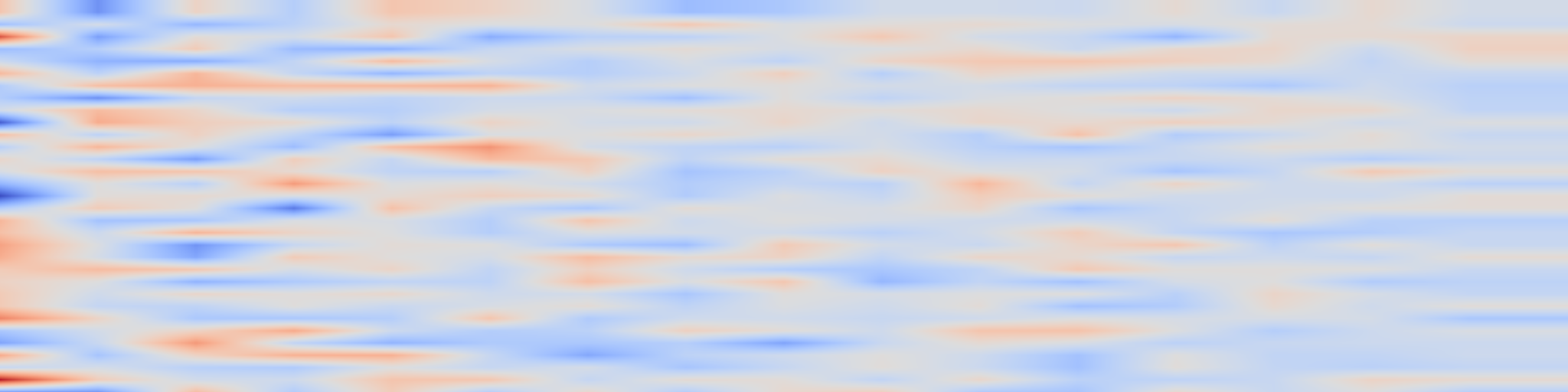 DS1 spectrogram: Empirical study of Machine Learning Classifier Evaluation Metrics
behavior in Massively Imbalanced and Noisy data