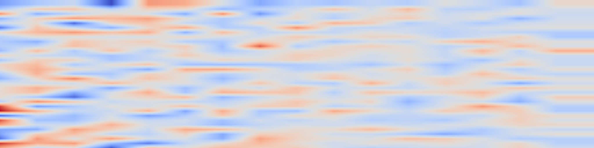 DS1 spectrogram: To Neuro-Symbolic Classification and Beyond by Compiling Description Logic Ontologies to Probabilistic Circuits