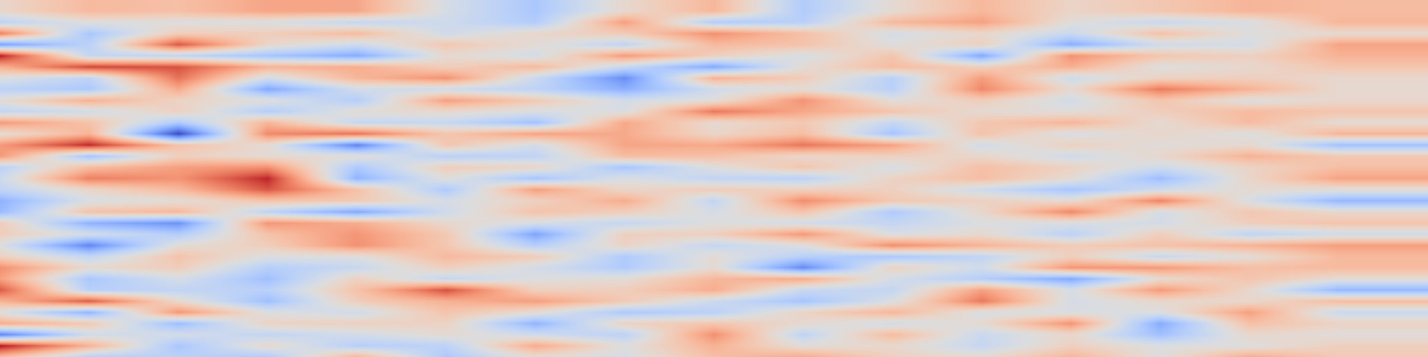 DS1 spectrogram: Hierarchical Softmax for End-to-End Low-resource Multilingual Speech
Recognition