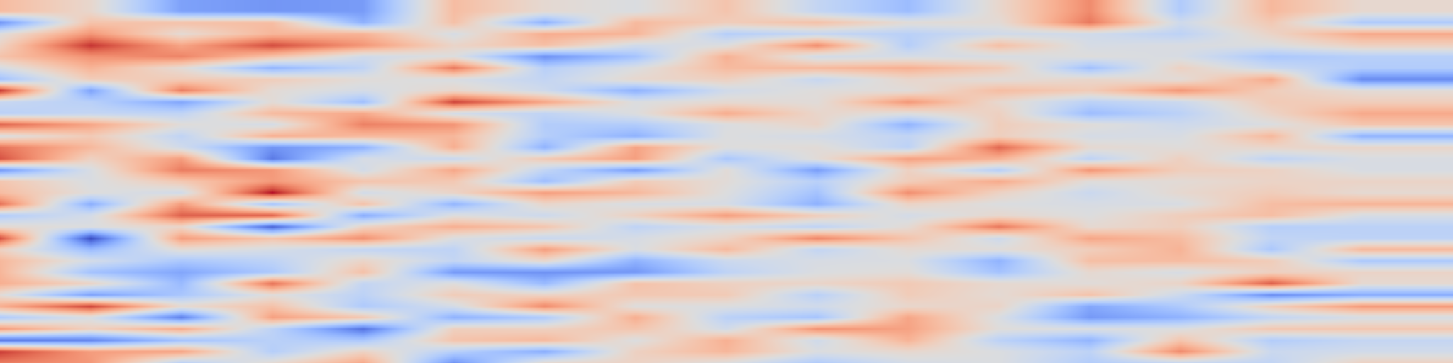 DS1 spectrogram: CF-VLA: Efficient Coarse-to-Fine Action Generation for Vision-Language-Action Policies