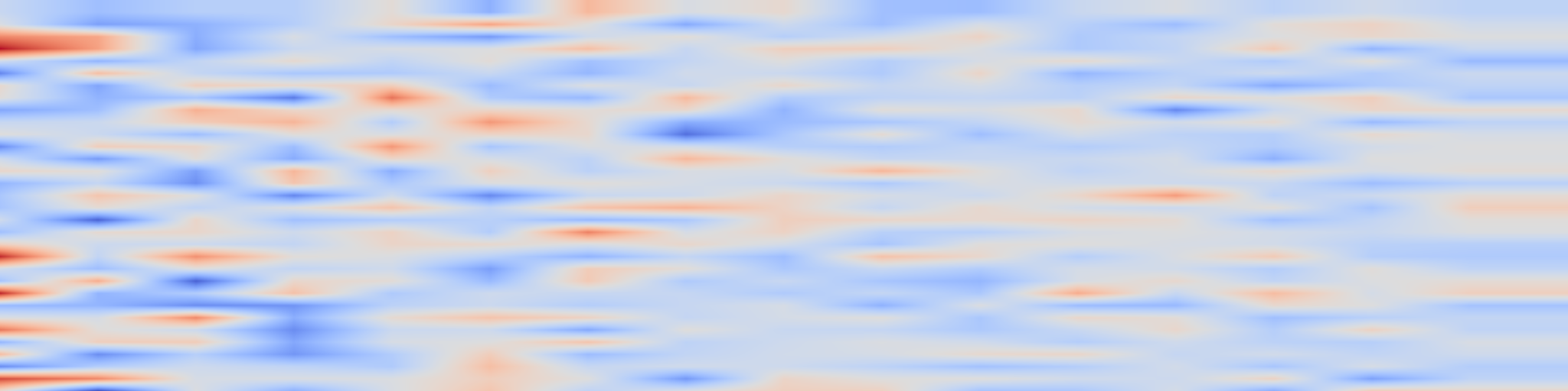 DS1 spectrogram: DrivingGen: A Comprehensive Benchmark for Generative Video World Models in Autonomous Driving