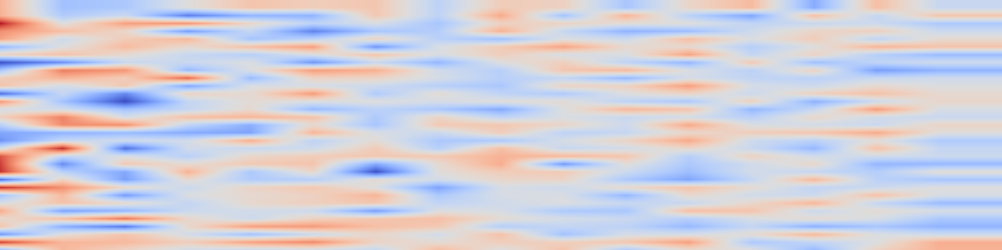 DS1 spectrogram: HumanScale: Egocentric Human Video Can Outperform Real-Robot Data for Embodied Pretraining