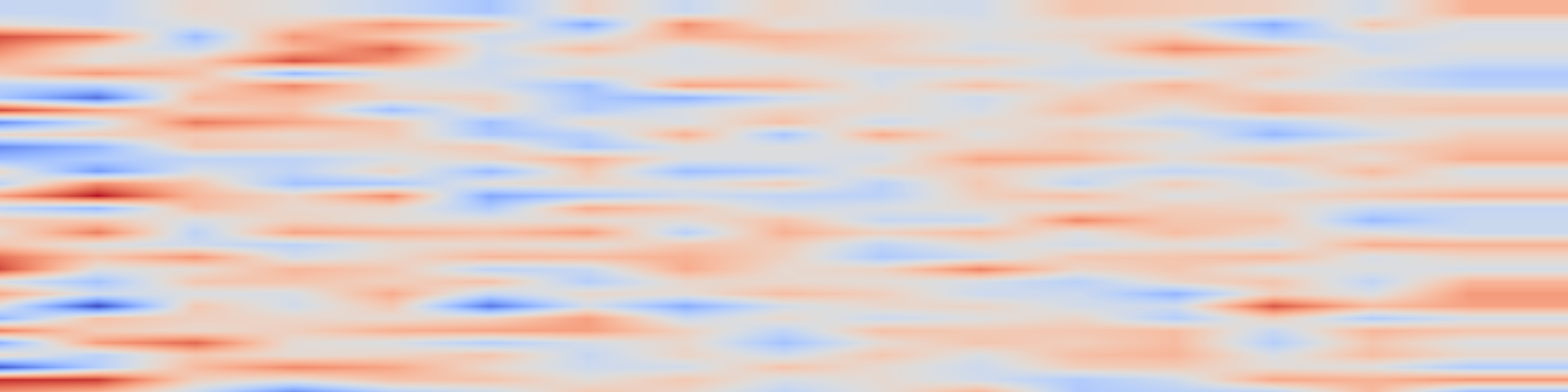 DS1 spectrogram: Enhancing Financial Domain Adaptation of Language Models via Model
Augmentation