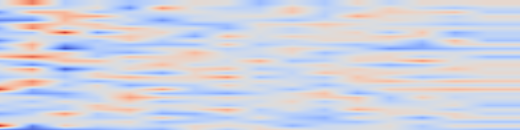 DS1 spectrogram: Explaining and Mitigating Crosslingual Tokenizer Inequities