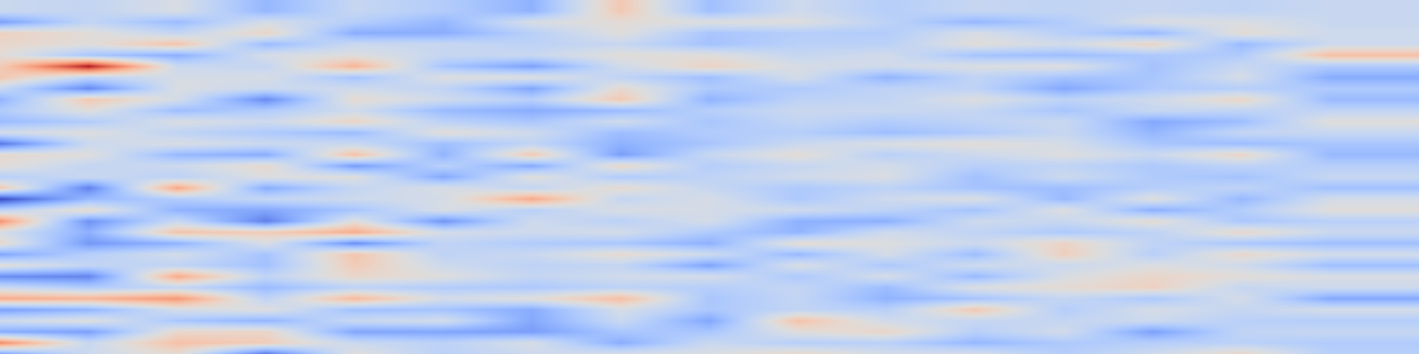 DS1 spectrogram: Feedforward 3D Editing Learns from Semantic-Part Transformation