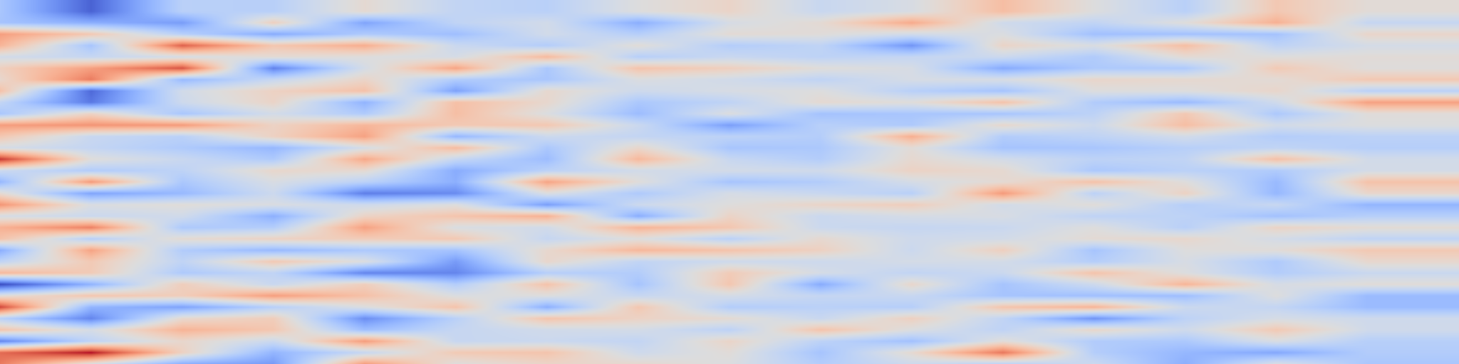 DS1 spectrogram: World2VLM: Distilling World Model Imagination into VLMs for Dynamic Spatial Reasoning