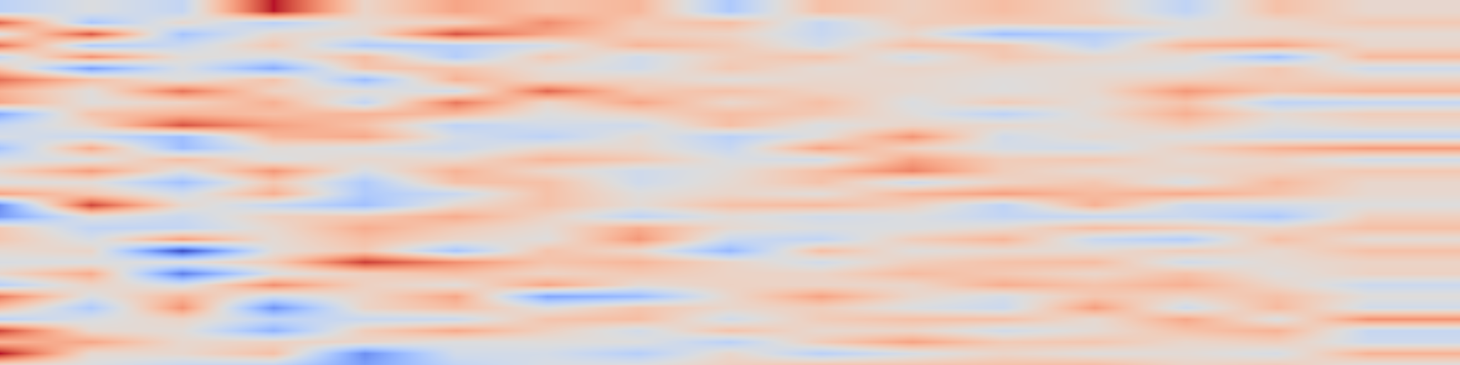 DS1 spectrogram: Flash Boys 2.0: Frontrunning, Transaction Reordering, and Consensus Instability in Decentralized Exchanges