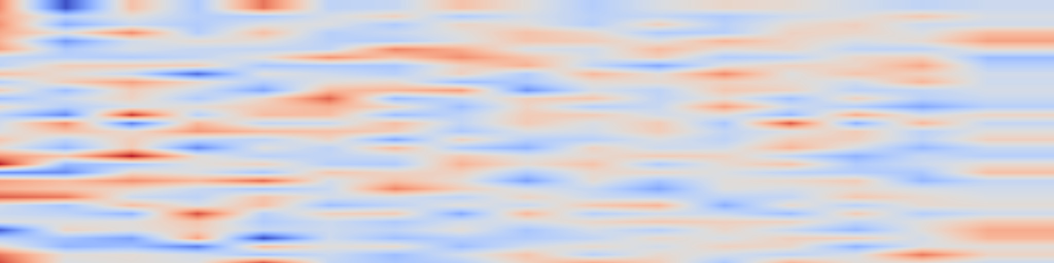 DS1 spectrogram: DocAsRef: An Empirical Study on Repurposing Reference-Based Summary
Quality Metrics Reference-Freely