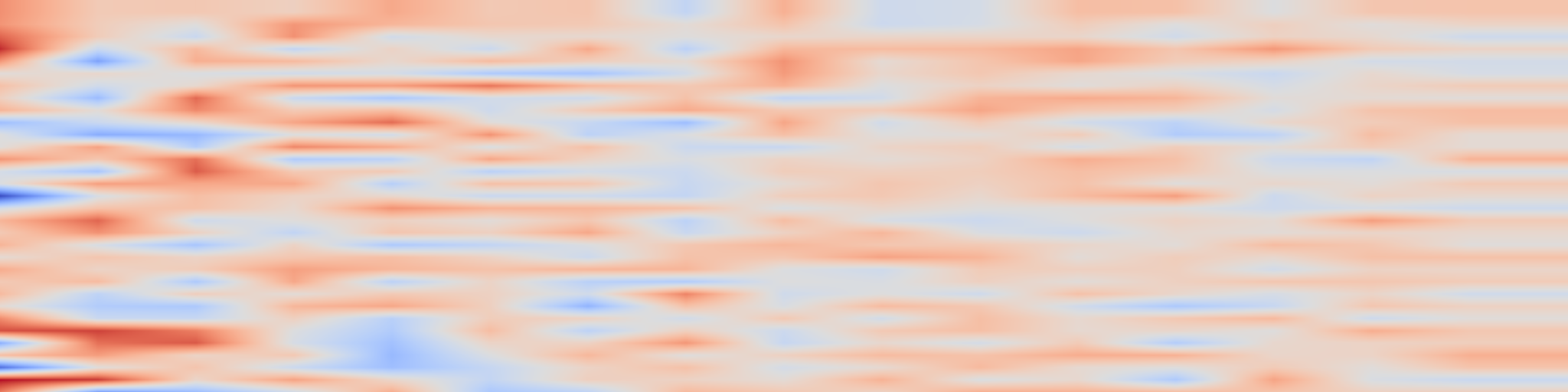 DS1 spectrogram: DialectGen: Benchmarking and Improving Dialect Robustness in Multimodal
Generation