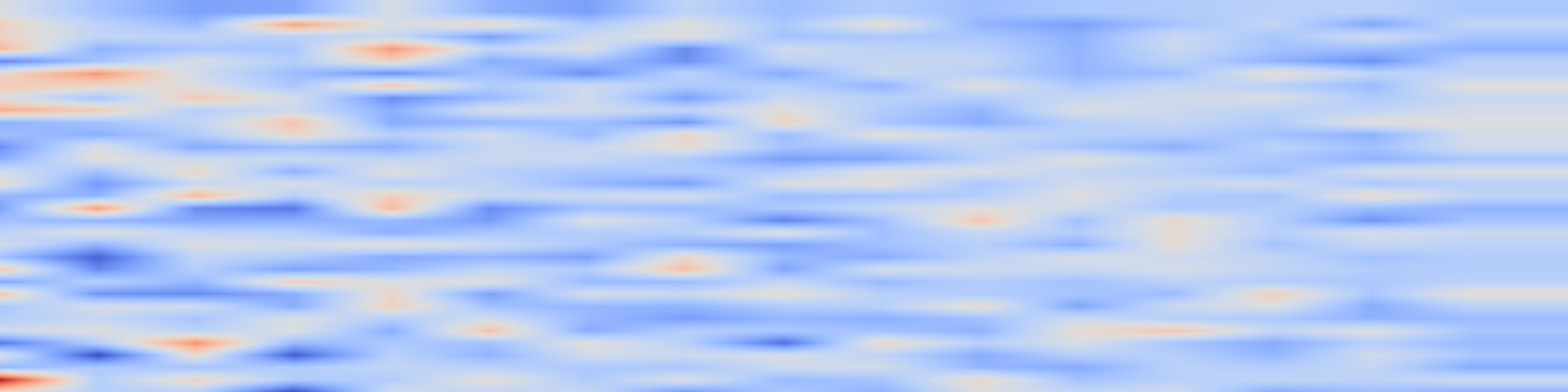 DS1 spectrogram: Rethinking Token Reduction for Diffusion Models via Output-Similarity-Awareness