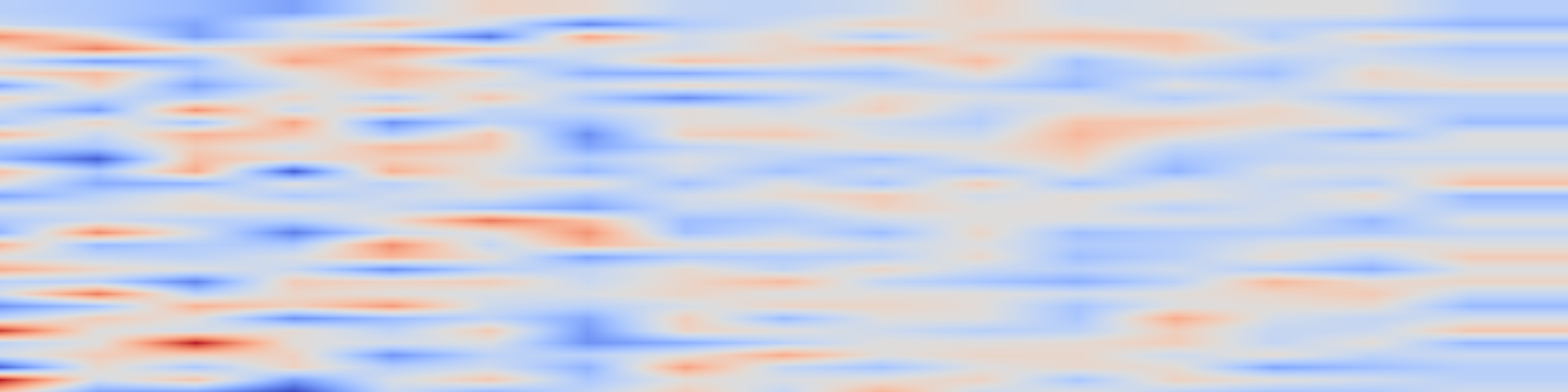DS1 spectrogram: Beyond Mapping : Domain-Invariant Representations via Spectral Embedding of Optimal Transport Plans
