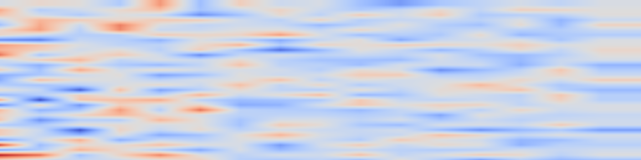 DS1 spectrogram: Switch Transformers: Scaling to Trillion Parameter Models with Simple
and Efficient Sparsity