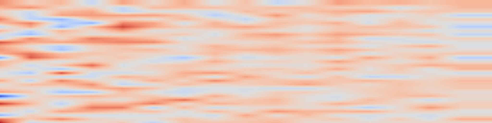 DS1 spectrogram: VLM-Loc: Localization in Point Cloud Maps via Vision-Language Models