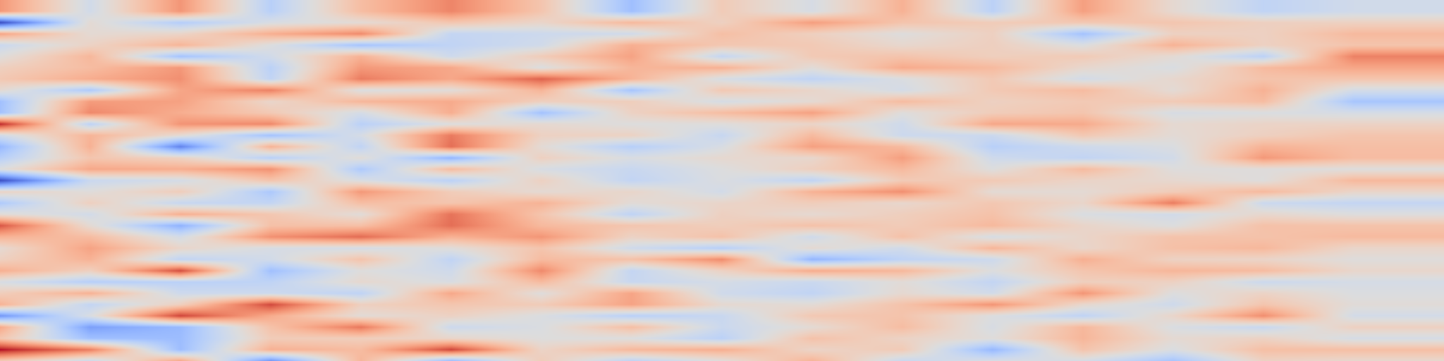 DS1 spectrogram: Deep learning outperforms traditional machine learning methods in predicting childhood malnutrition: evidence from survey data