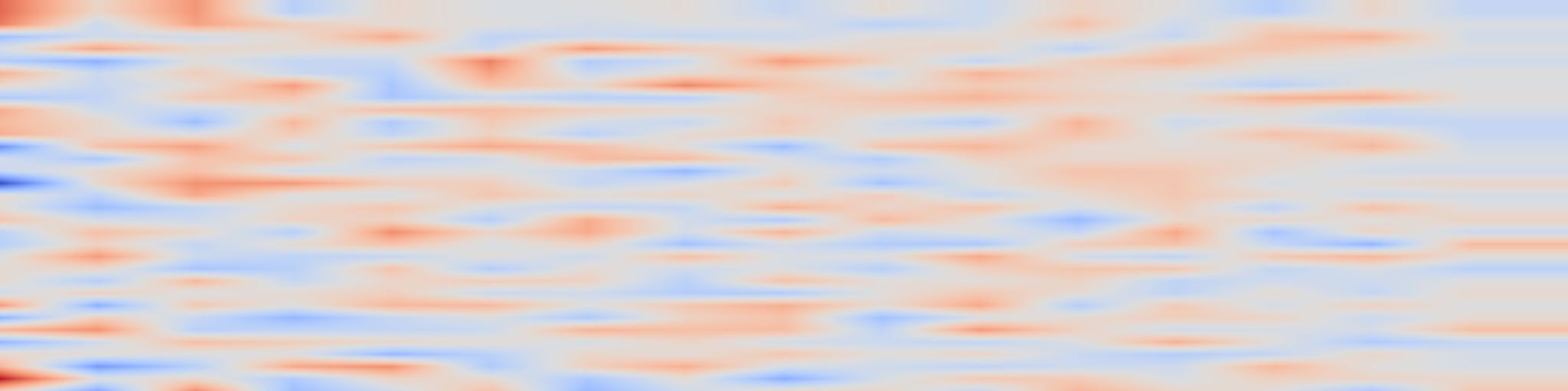 DS1 spectrogram: Insurance Pricing Optimization via Off-Policy Evaluation